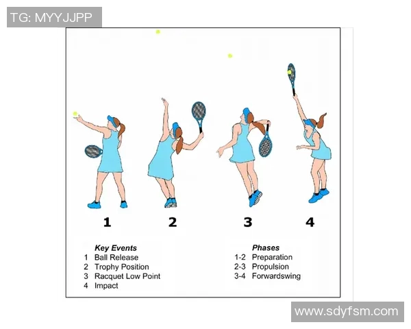 网球比赛规则全解:从发球到得分的每个细节解析 网球比赛规则全解:从发球到得分的每个细节解析