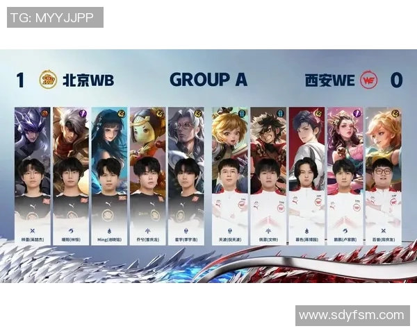 王者荣耀深度解析：揭开WE战队选手个人能力的神秘面纱