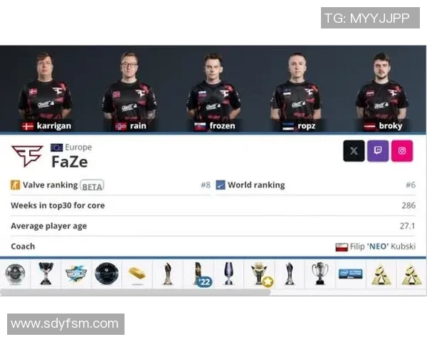 CSGO速度排行榜揭晓JDG战队荣登第六名引发关注