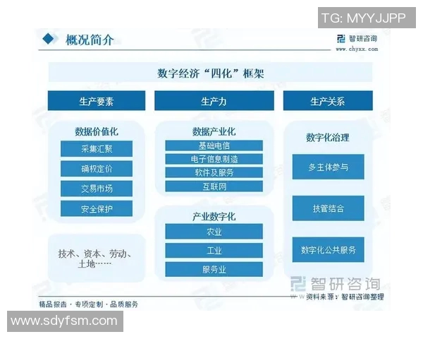 机械智能化时代的到来与产业革新探讨及未来发展趋势分析 机械智能化时代的到来与产业革新探讨及未来发展趋势分析