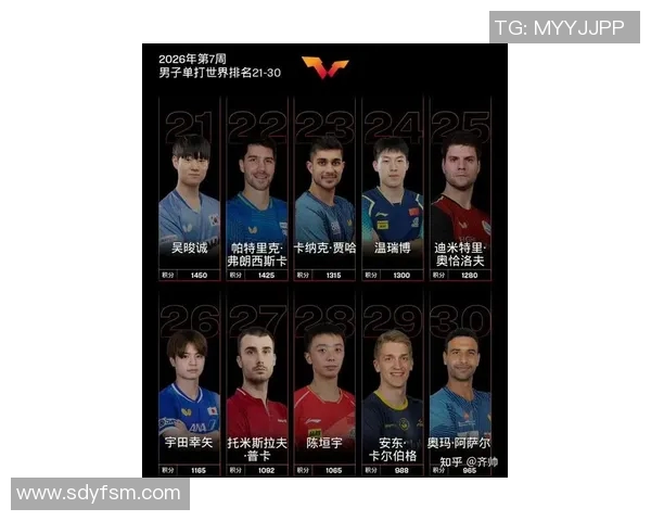 杭州乒乓球队表现优异最新乒乓球状态TOP10榜单揭晓