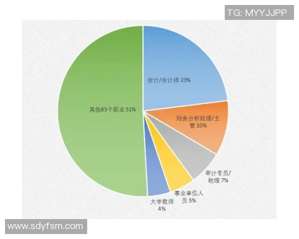 运动项目的多元发展与创新趋势分析及未来前景展望